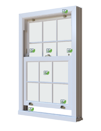 Sash Window Features